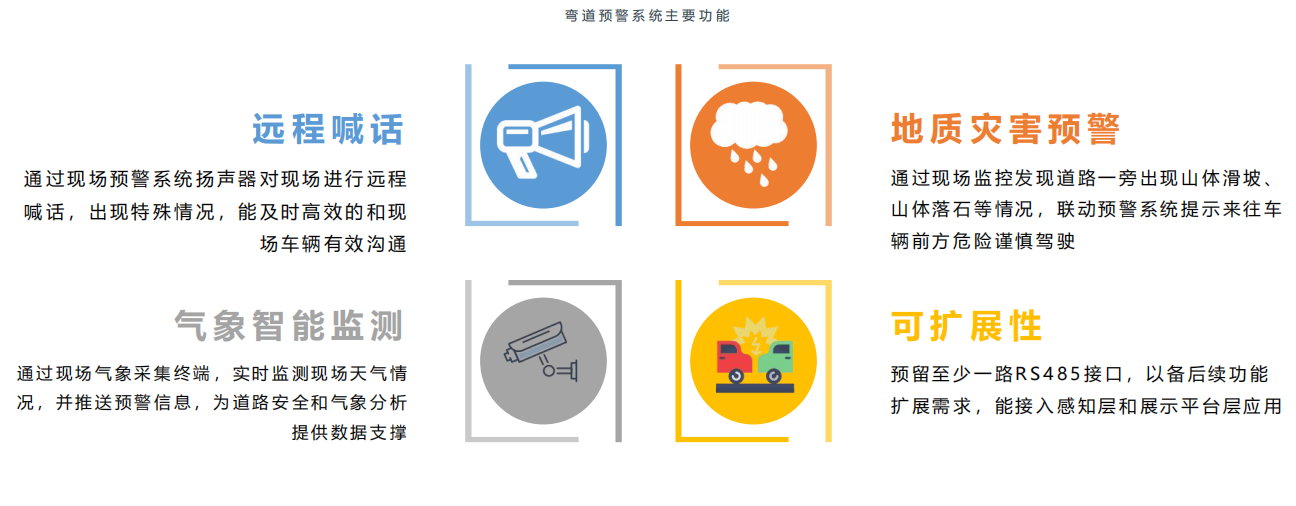 公路彎道主動(dòng)預(yù)警系統(tǒng)(圖5)