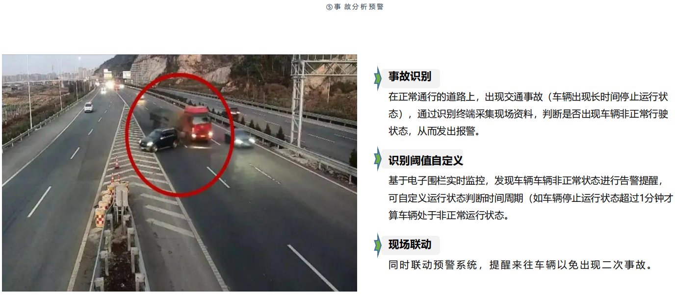 公路彎道主動(dòng)預(yù)警系統(tǒng)(圖11)