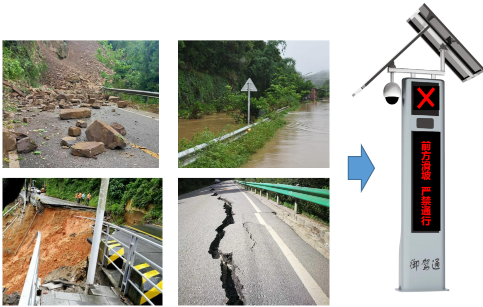公路彎道主動(dòng)預(yù)警系統(tǒng)(圖16)