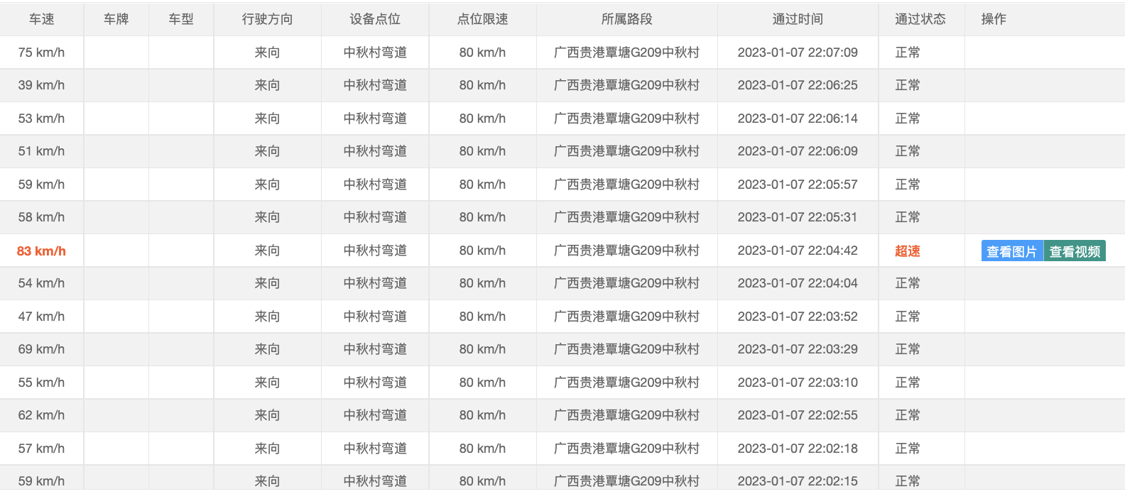 【御駕通】彎道預(yù)警系統(tǒng)助力廣西貴港市行車安全智慧化管理水平提升(圖6)
