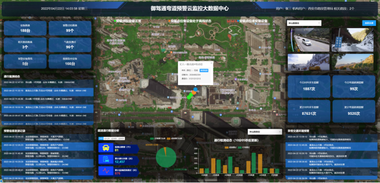 [御駕通]彎道預(yù)警系統(tǒng)提升了彎道行駛的安全性(圖2)