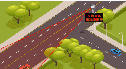 【御駕通】道路交口行車安全智慧化預(yù)警系統(tǒng)(圖4)
