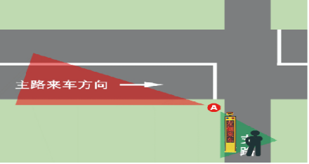 【御駕通】道路交口行車安全智慧化預(yù)警系統(tǒng)(圖5)