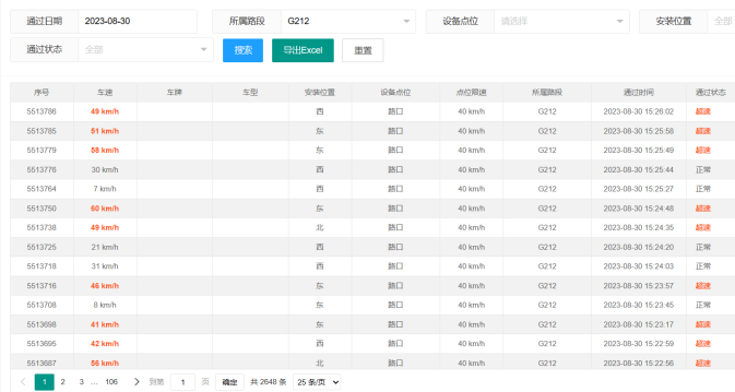 【御駕通】彎道安全預(yù)警系統(tǒng)助力廣西凌云公路 降低交通安全事故發(fā)生(圖14)