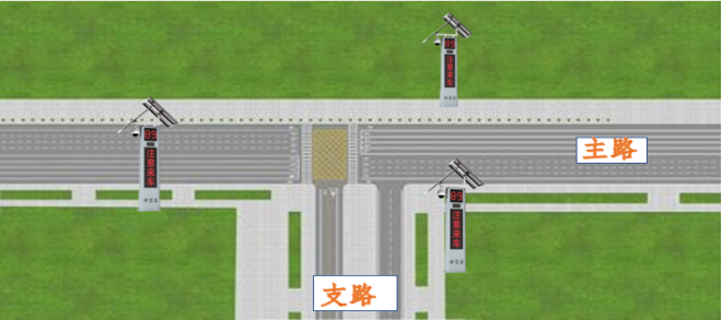 御駕通-路口行車(chē)安全預(yù)警系統(tǒng)