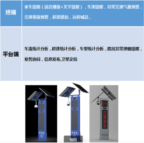御駕通助力甘肅天水交警道路管理——“降事故、保平安、促暢通”(圖17)