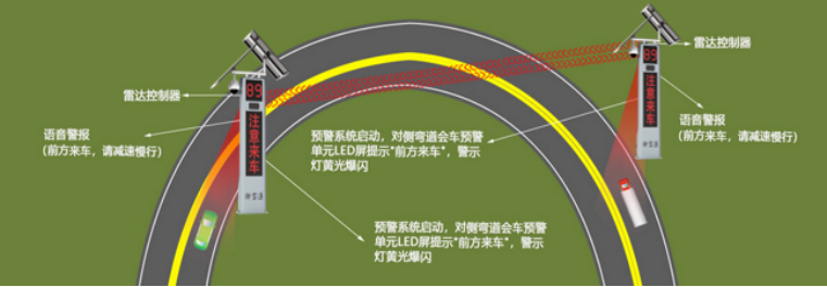 御駕通助力甘肅天水交警道路管理——“降事故、保平安、促暢通”(圖6)