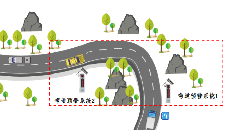 御駕通助力甘肅天水秦州區(qū)交警提升道路交通安全管理(圖11)