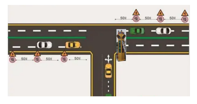 【御駕通-智諾安】道路交口行車預(yù)警系統(tǒng)(圖2)