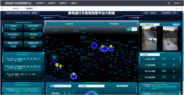 安全源于守法 文明始于足下——御駕通智慧化行車預(yù)警系統(tǒng)(圖6)