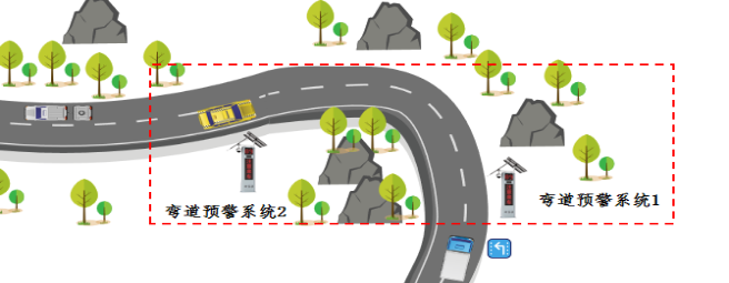 堅持科技興安，強化智慧預警(圖6)