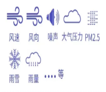 堅持科技興安，強化智慧預警(圖10)