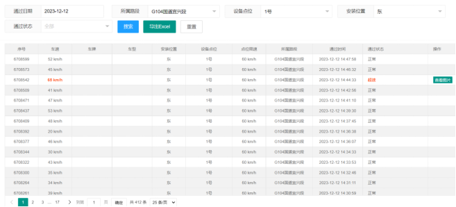 堅持科技興安，強化智慧預警(圖13)