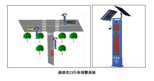 [御駕通]平交路口行車預(yù)警系統(tǒng)