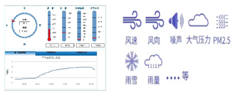 御駕通-公路盲區(qū)彎道行車智慧化預(yù)警系統(tǒng)-（陜西藍田）(圖5)